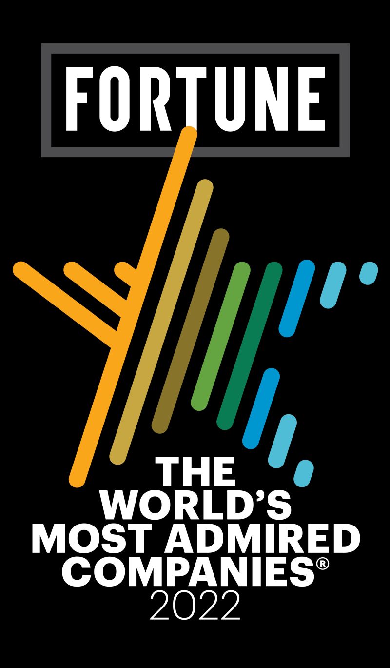 Compass Group wederom in Fortunes World's Most Admires Companies top